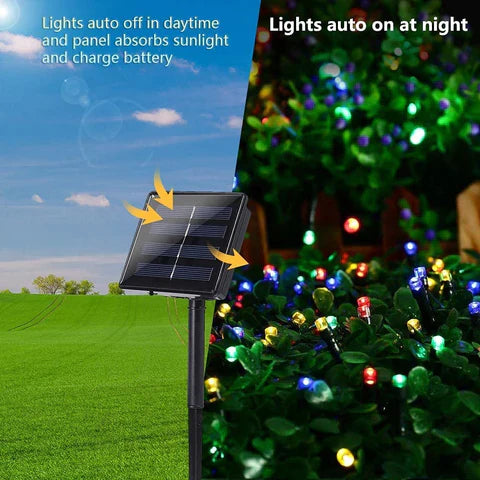 LUCES NAVIDEÑAS CON PANEL SOLAR